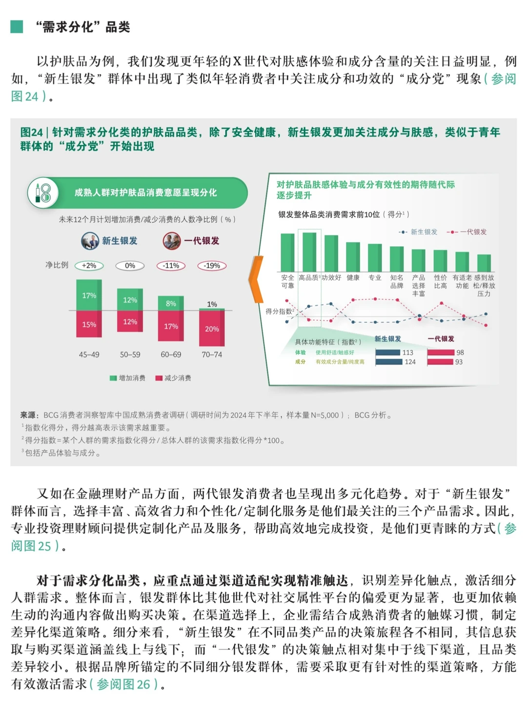 中国银发社会报告