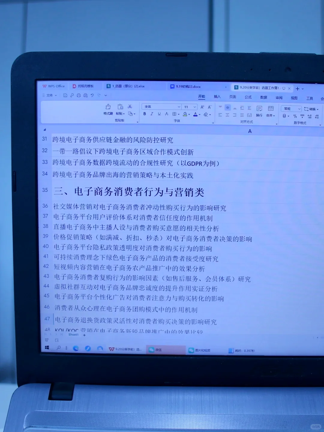 爆!电商专业五大超好写选题方向来啦?