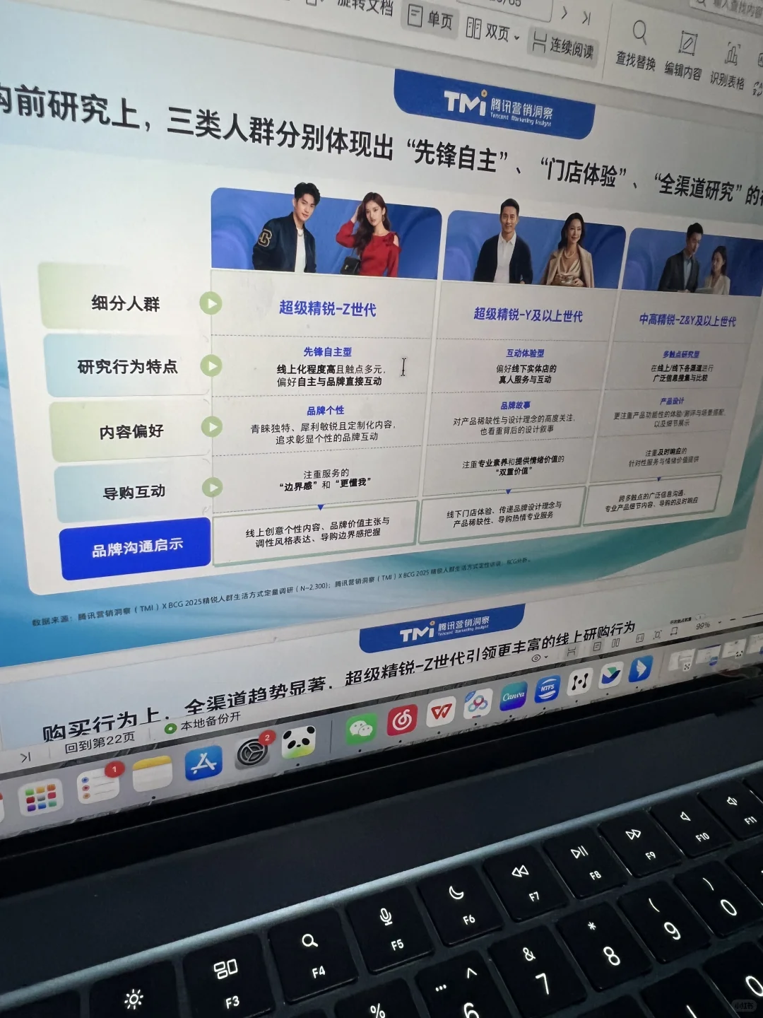 精锐人群洞察来了:谁能成为品牌新增量?