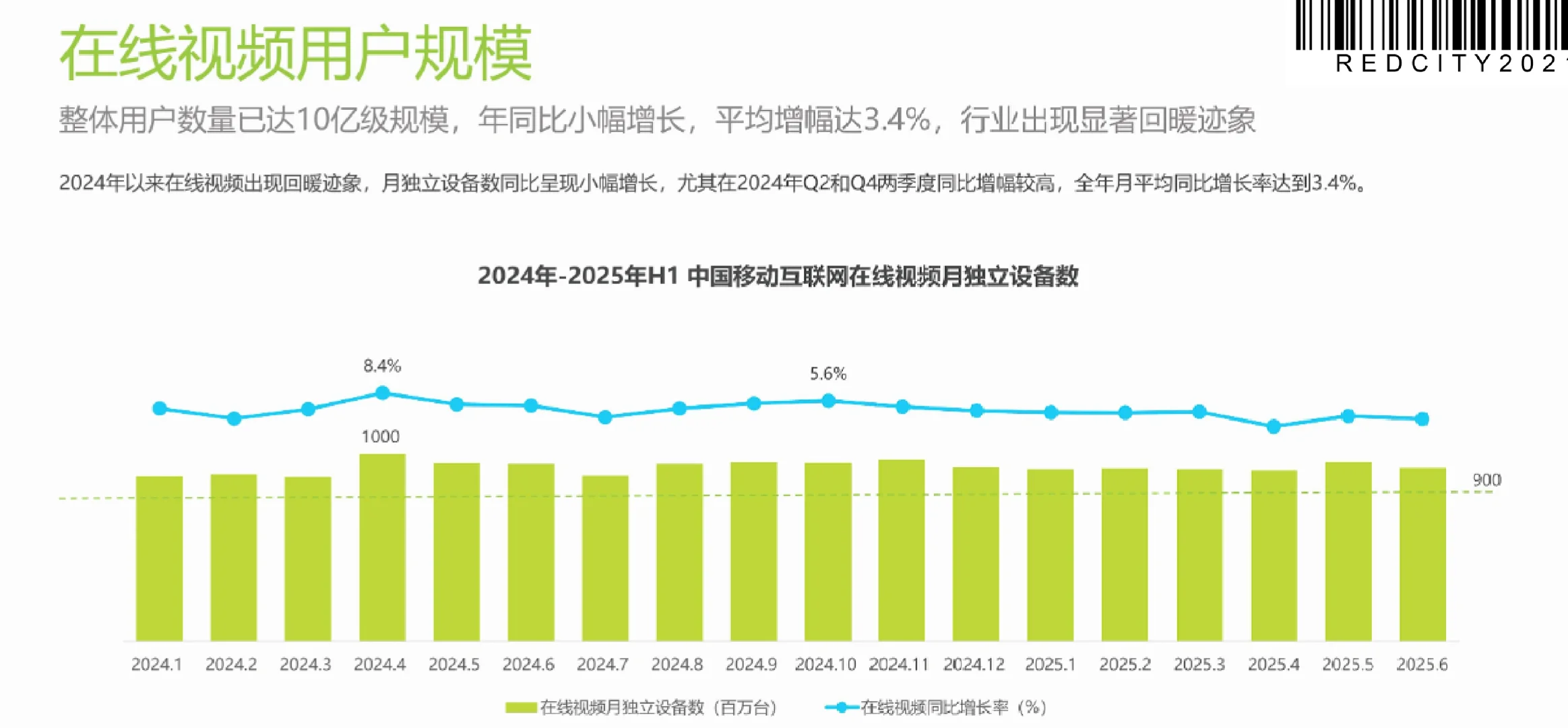 在线综艺市场表现及营销趋势