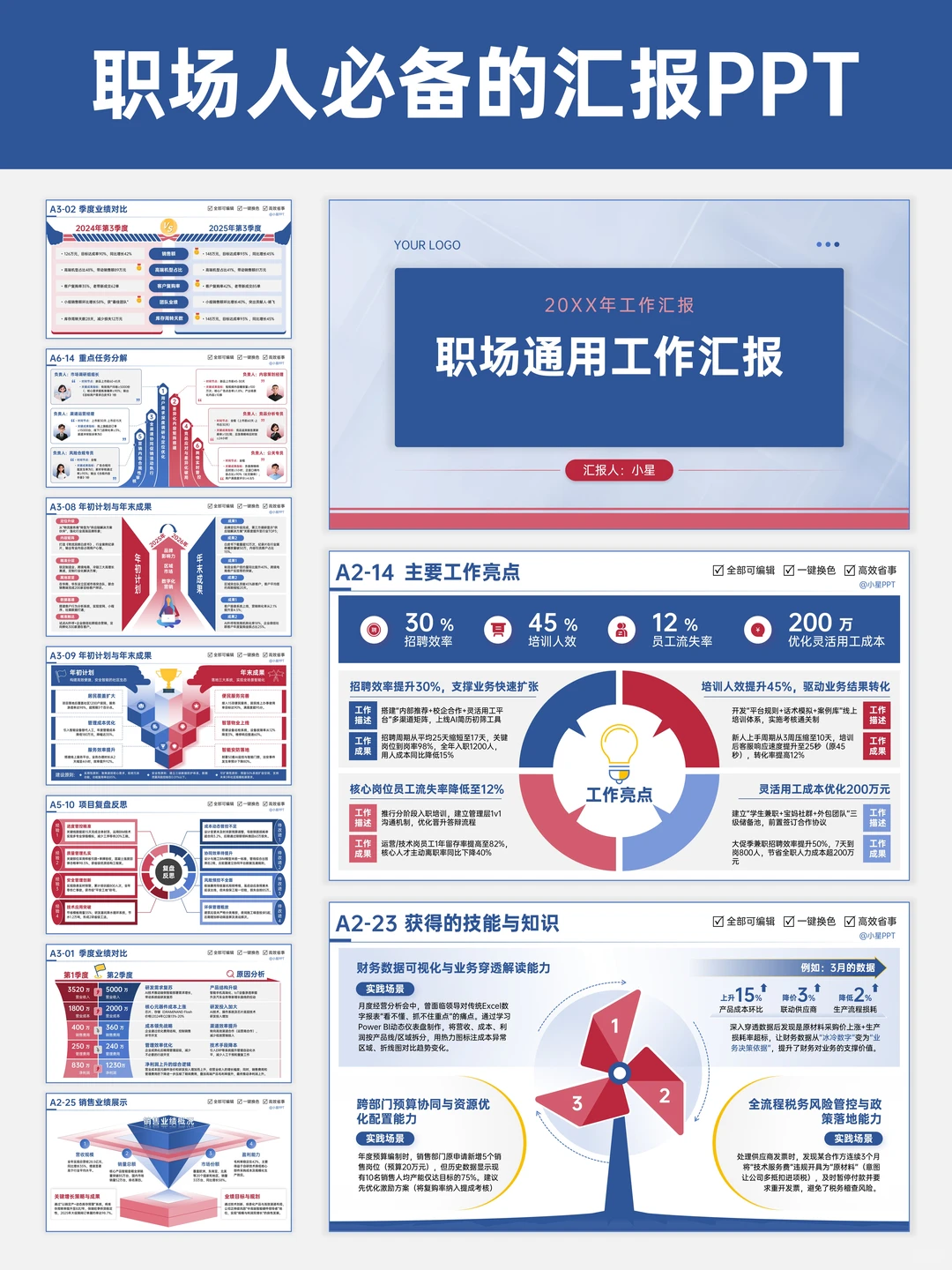 汇报能力绝对是顶级职场能力