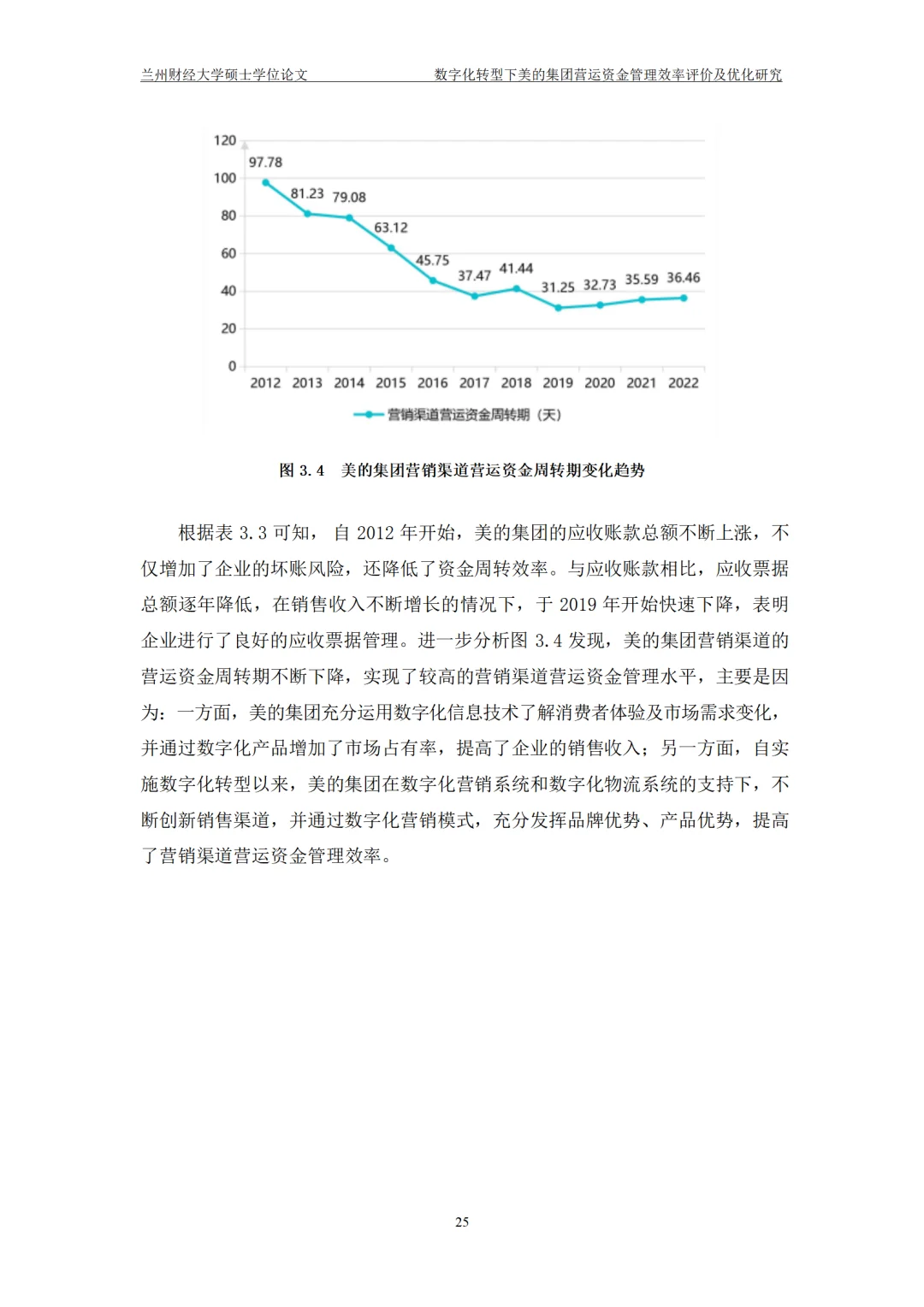 数字化转型下美的集团营运资金管理效率评价