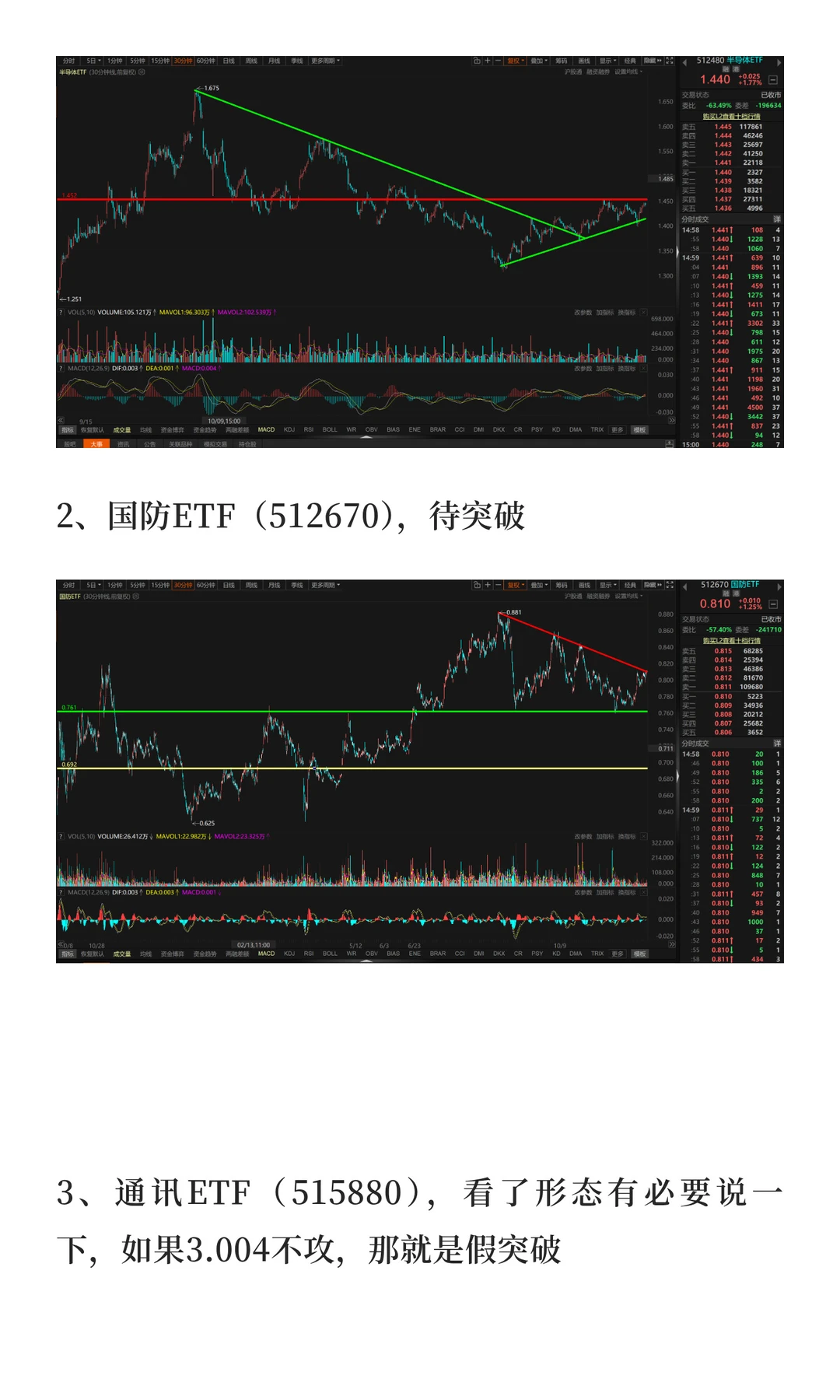 12月15日-12月19日市场展望（2025年）