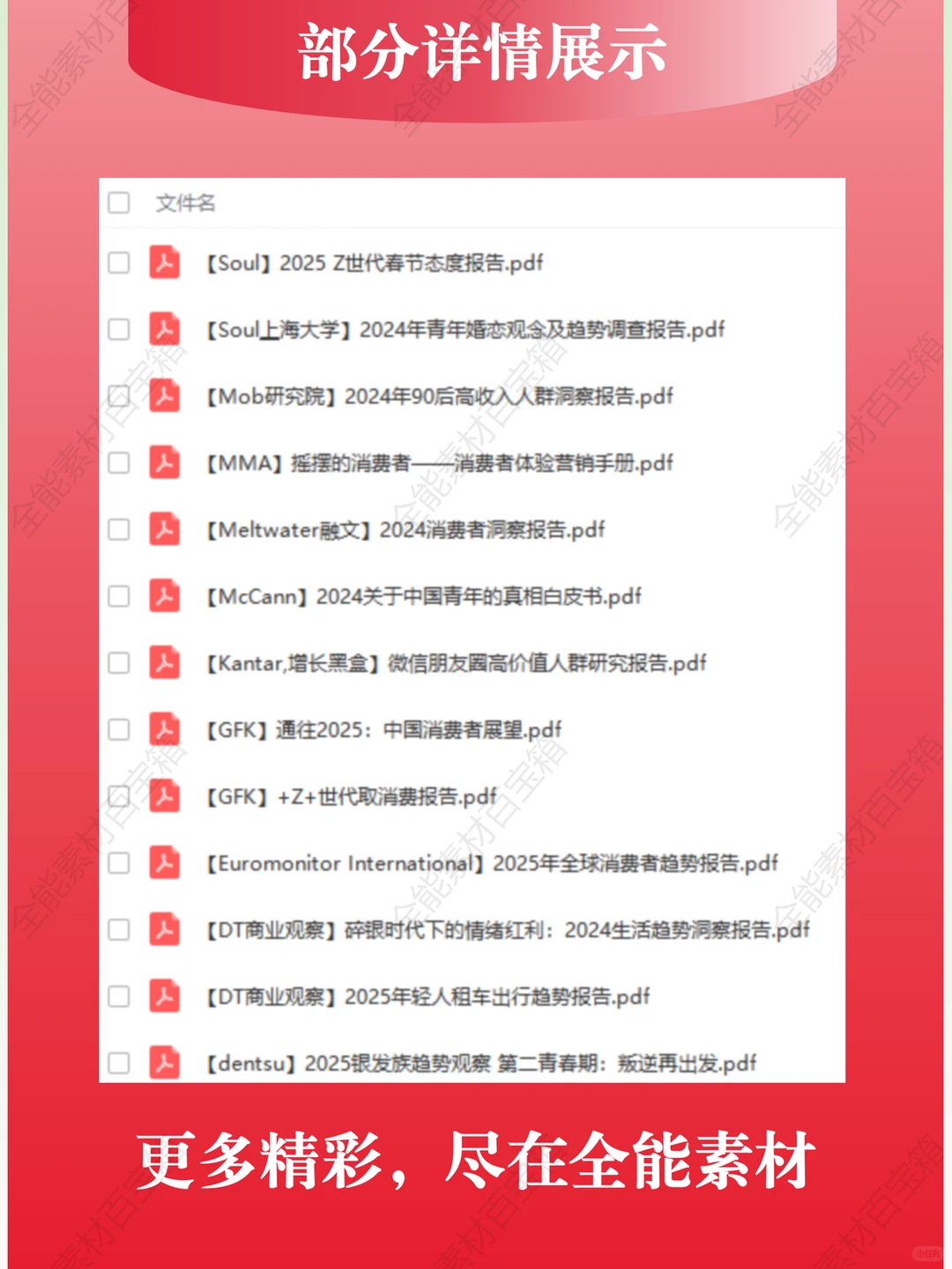 2025消费者研究报告合集消费洞察市场趋