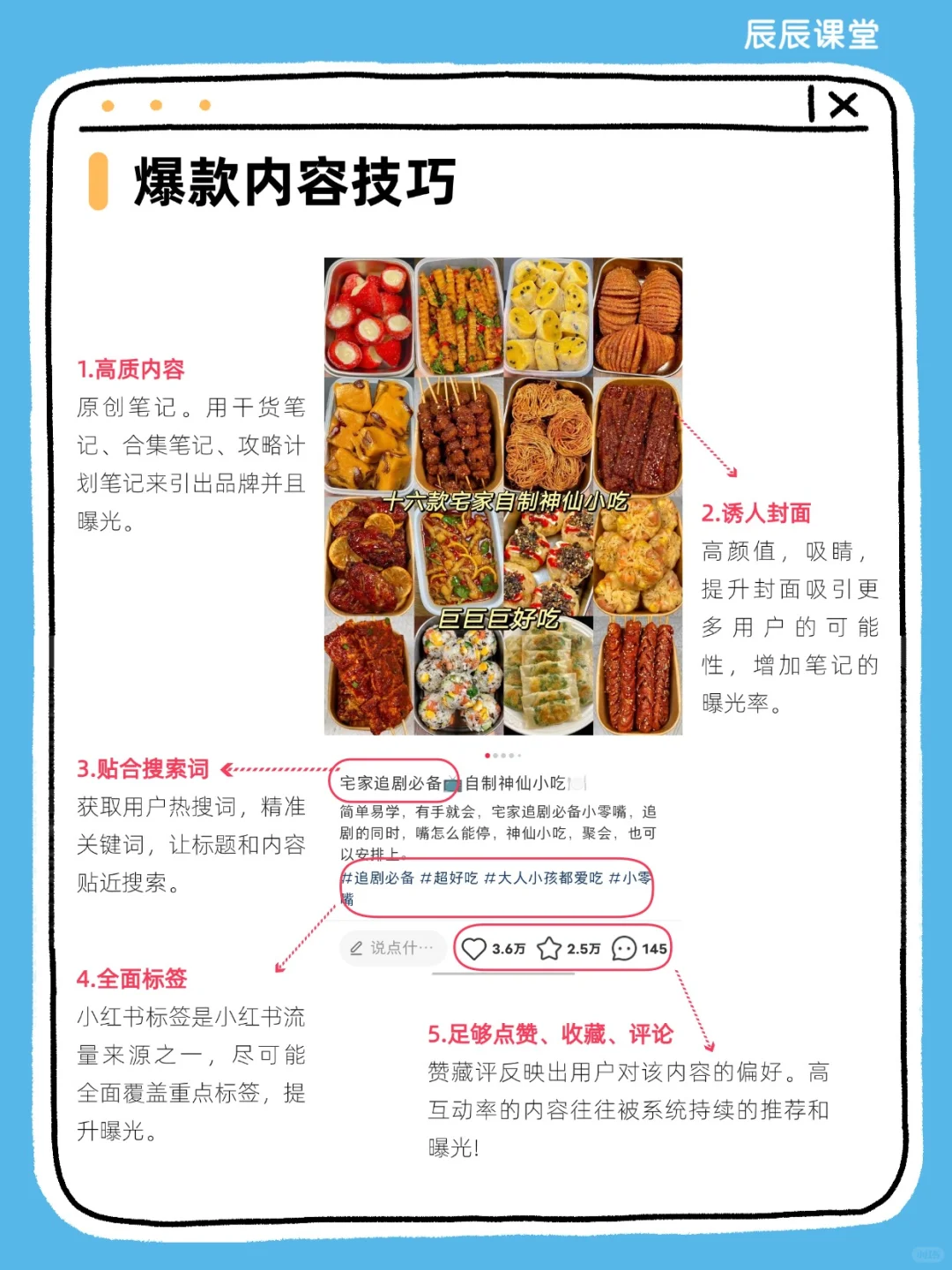 如何做食品爆款内容？消费趋势+打造公式