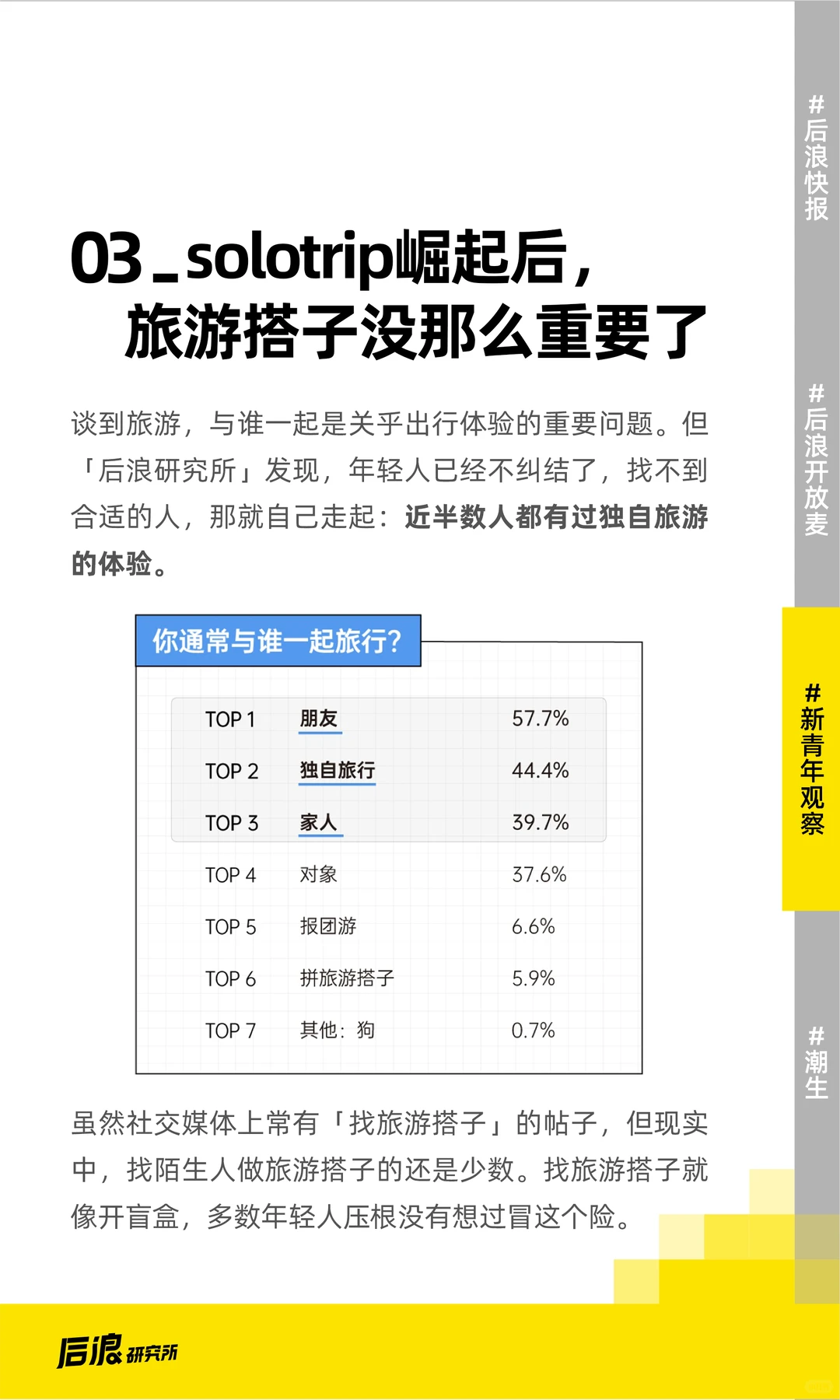 反预制旅游？年轻人的新新「旅游观」