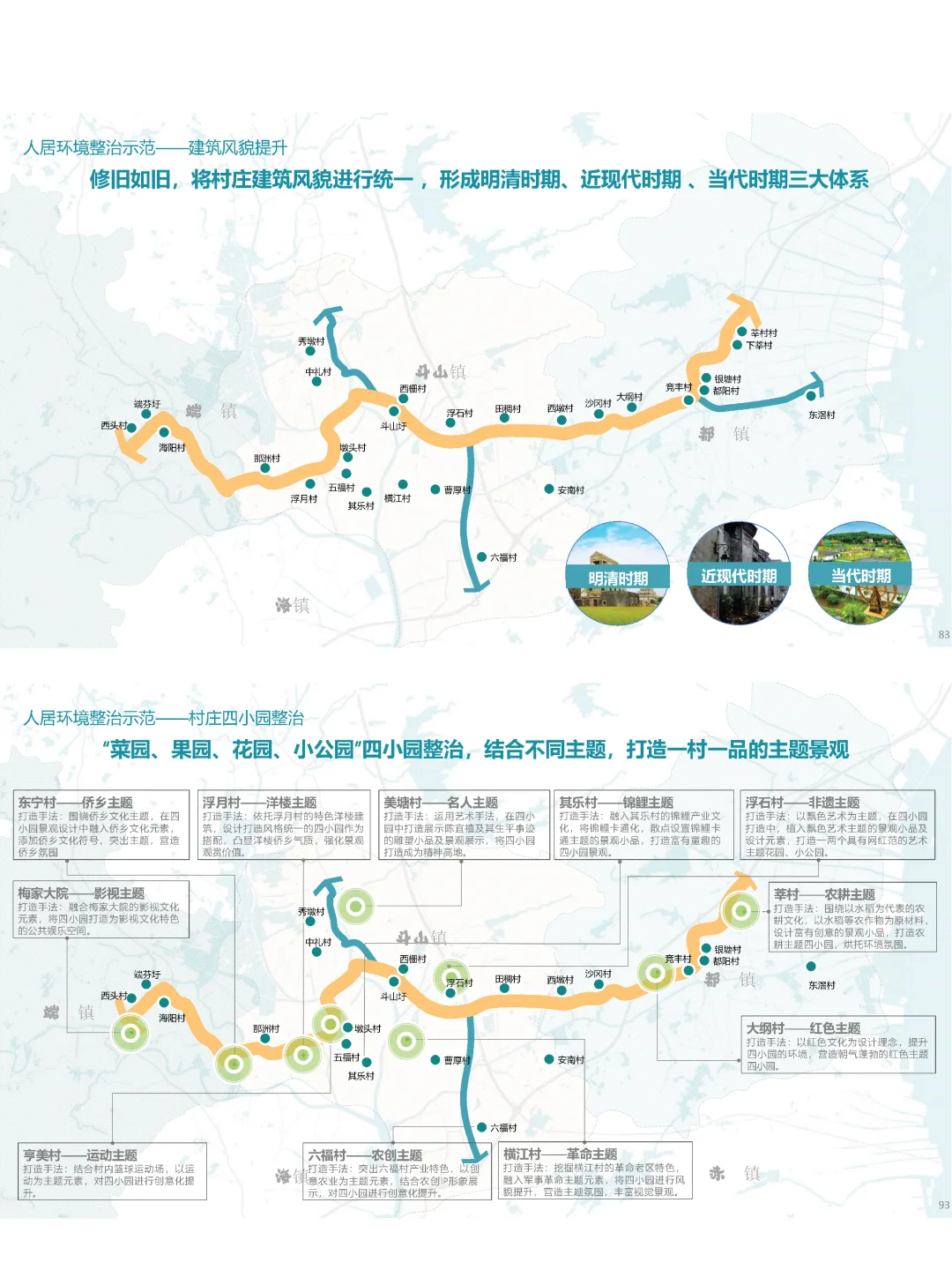 文旅干货I 乡村振兴三大发展路径