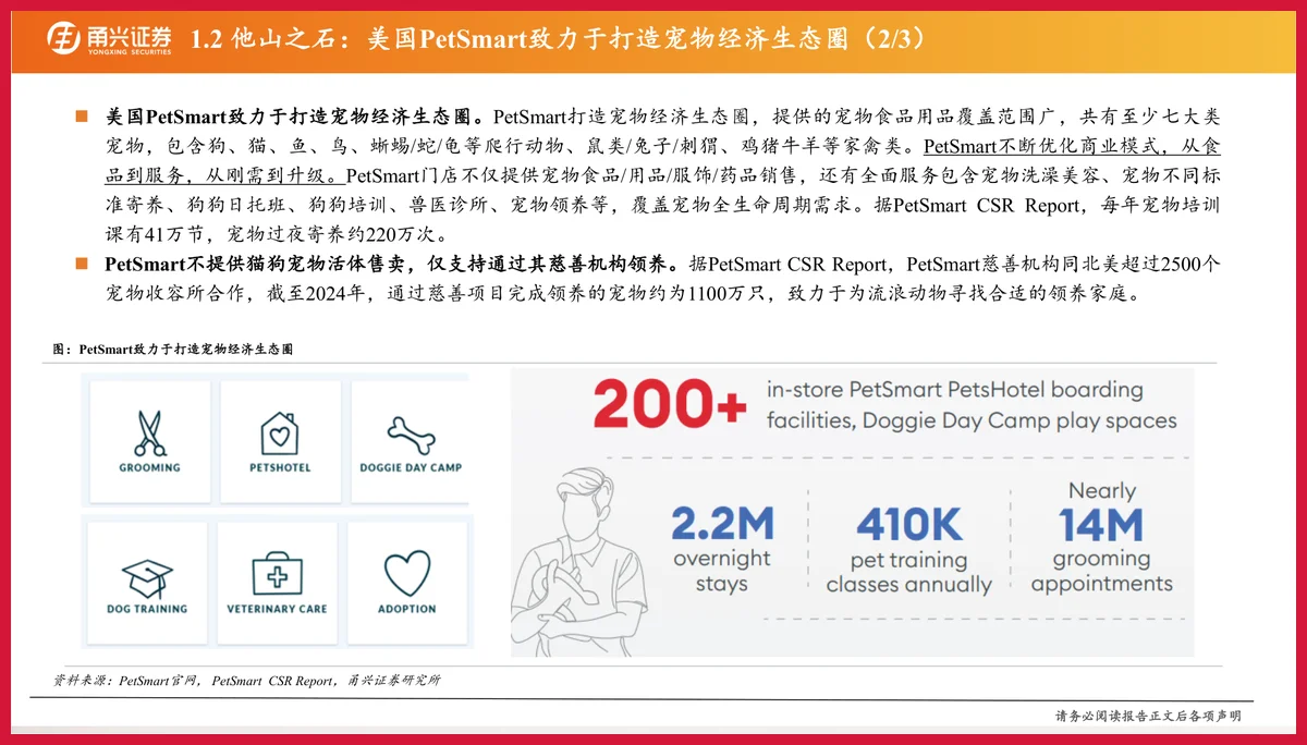 严选报告 | 2025年宠物经济发展趋势