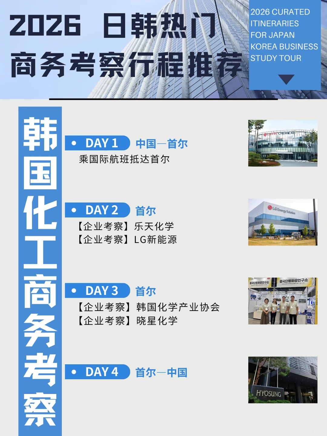 日韩商务考察行程合集，带回企业优化新思路