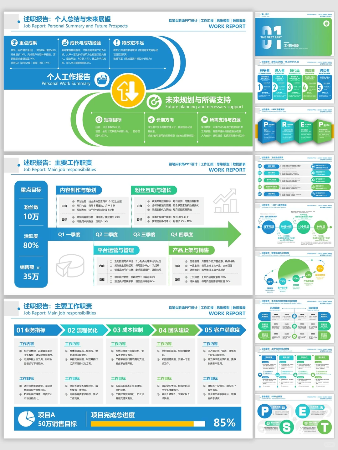 双十二复盘汇报中脱颖而出,离不了这套PPT
