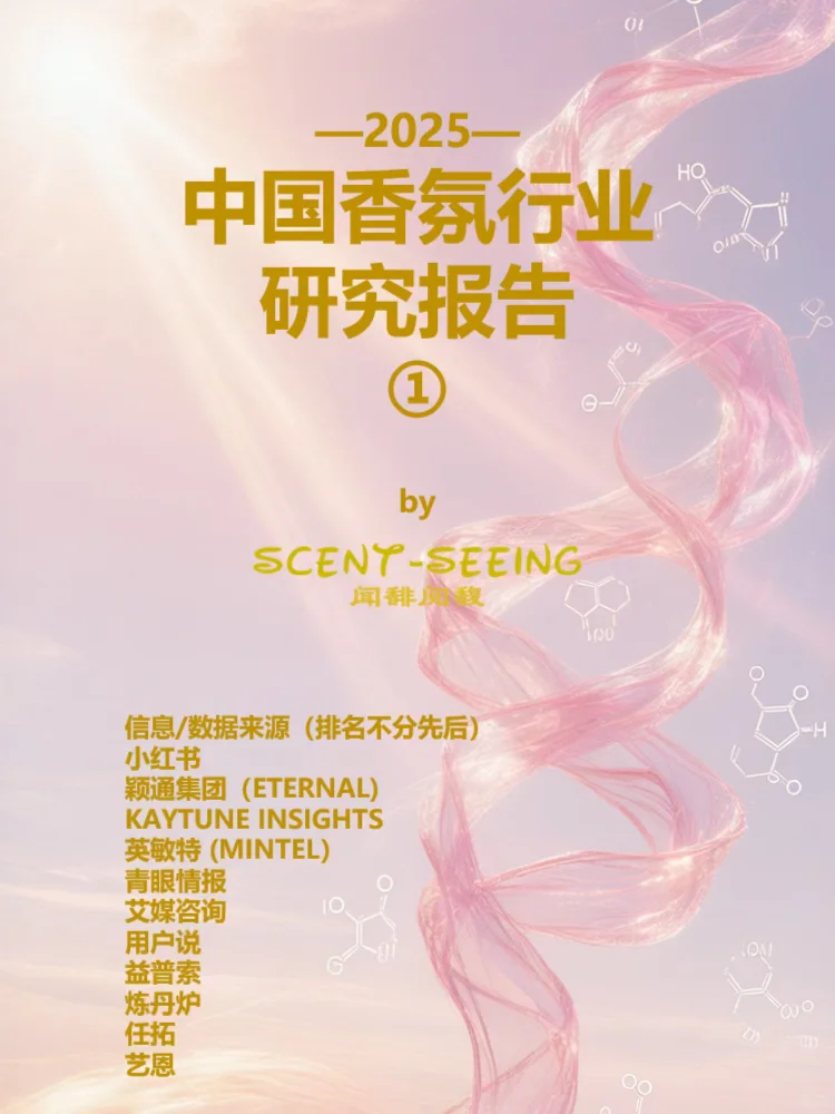 中国香氛行业市场洞察7篇(1)