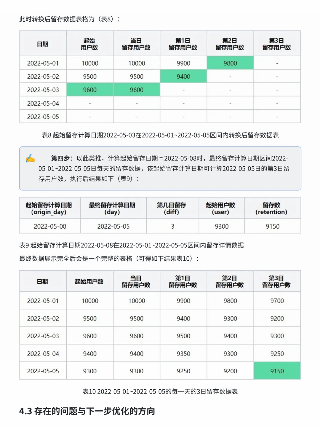 用户留存分析怎么进行--全流程详解