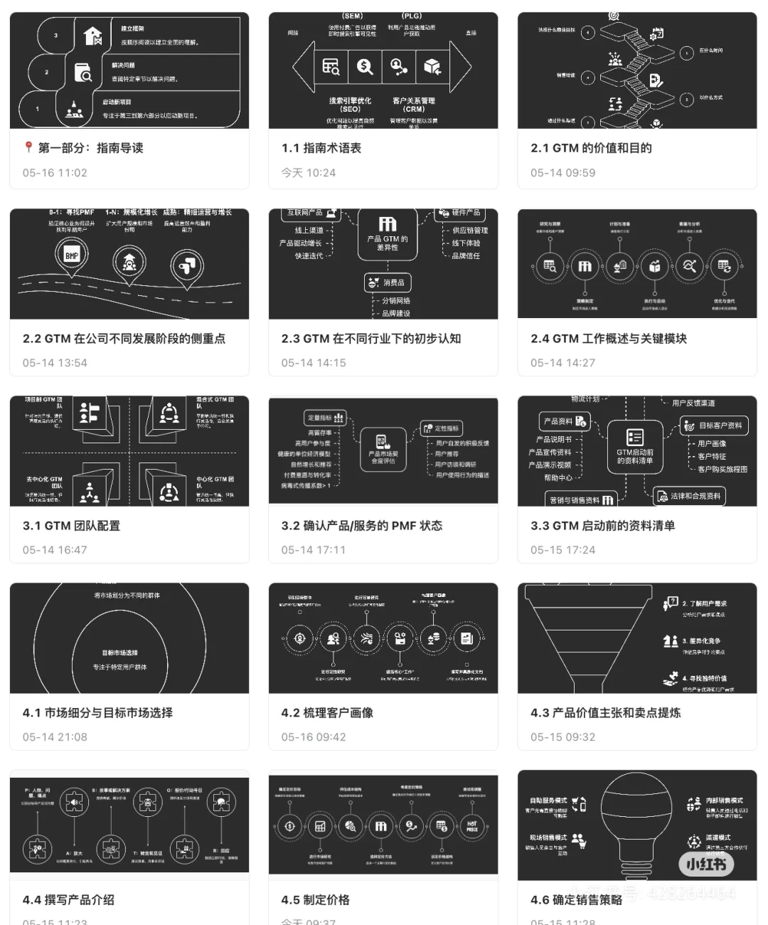 -GTM在产品生命周期各阶段重点❗️