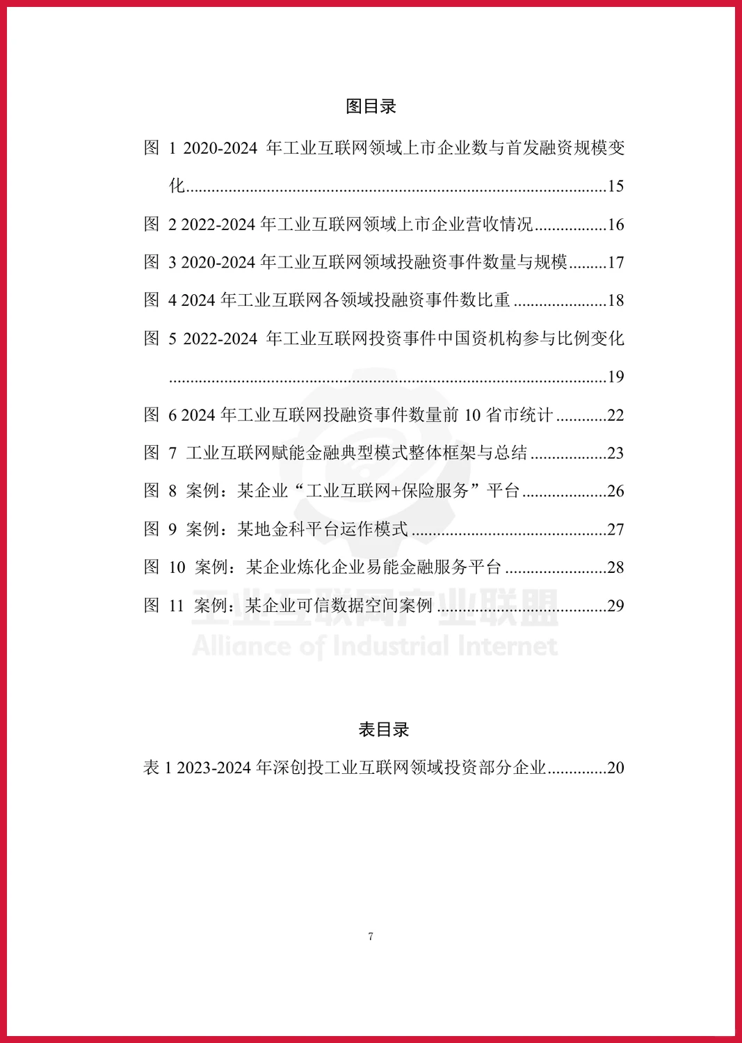 严选报告 | 2025年工业互联网投融资报告