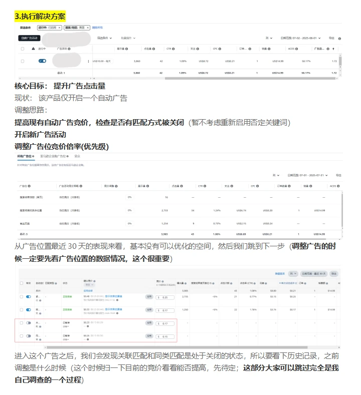listing逻辑框架搭建优化!超级干货!