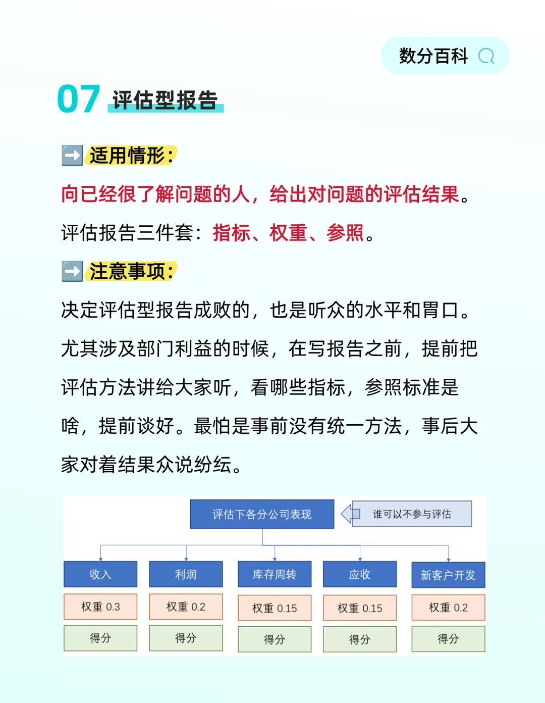 7种数据分析报告写作指南！