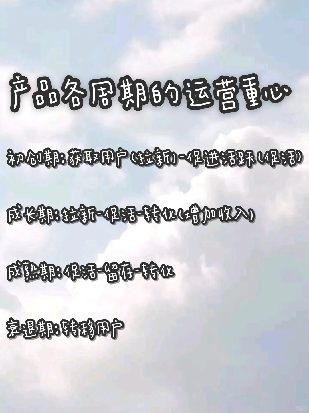 如何判断产品处于哪个生命周期?