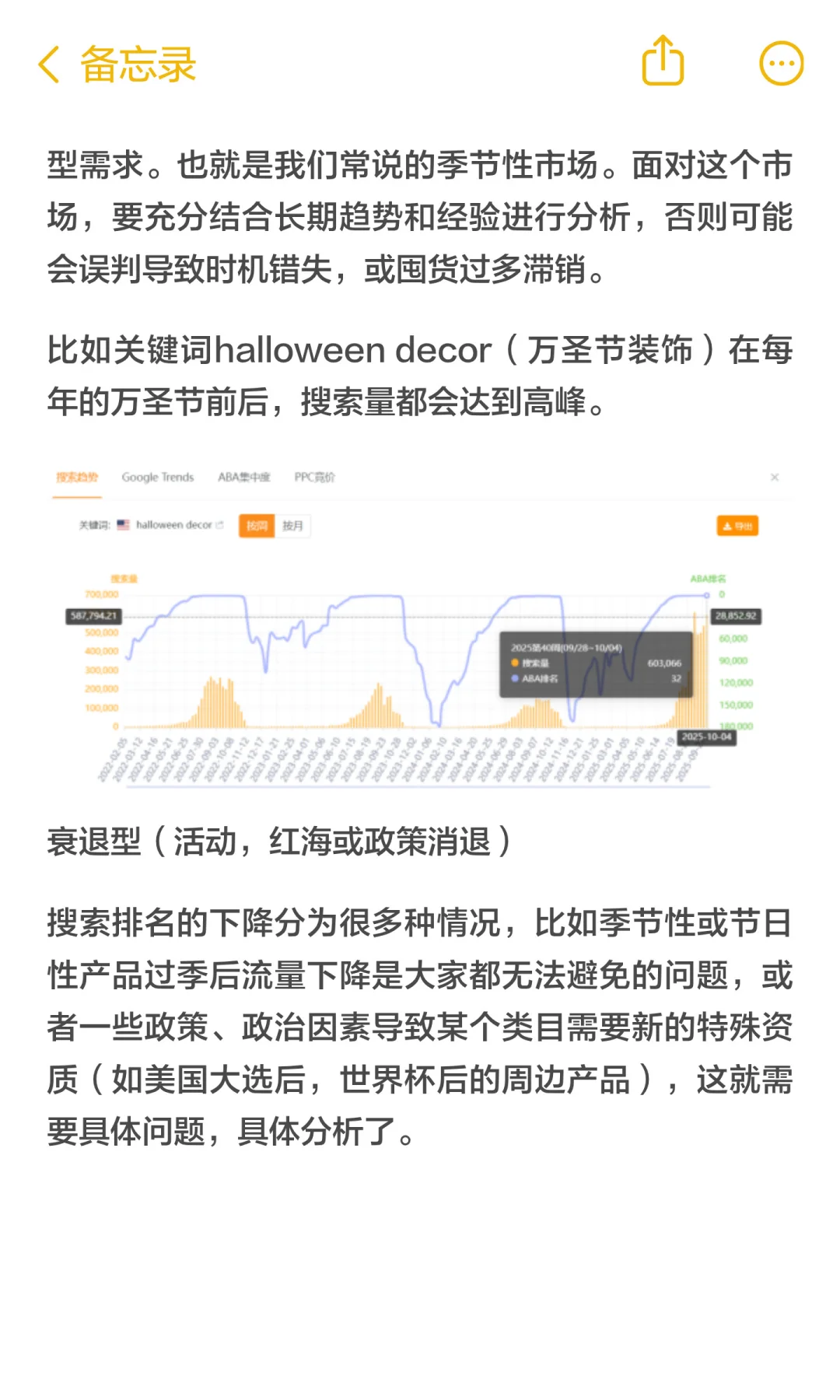 如何通过搜索趋势判断买家需求？