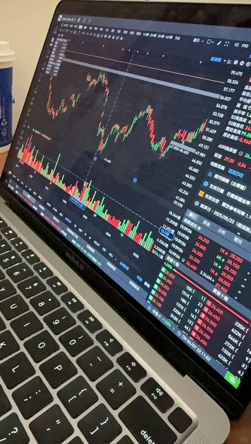 每天看盤,不是為了炒股,而是讓我更懂風險。