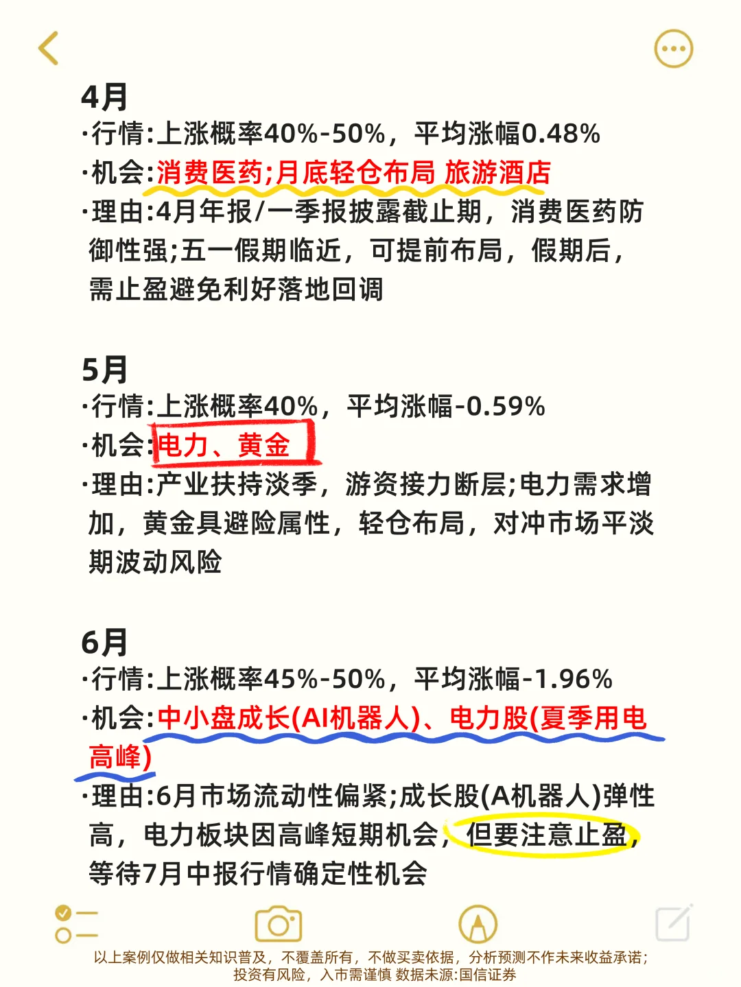 A股日历大揭秘！月份涨跌规律，拿走不谢！
