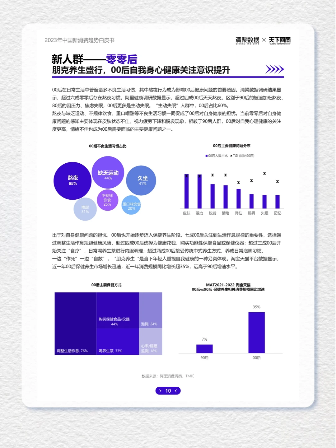 41页报告▏2023年新消费趋势白皮书
