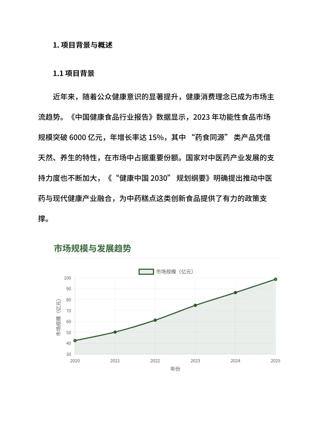 养生糕点店创新创业计划书ppt和word