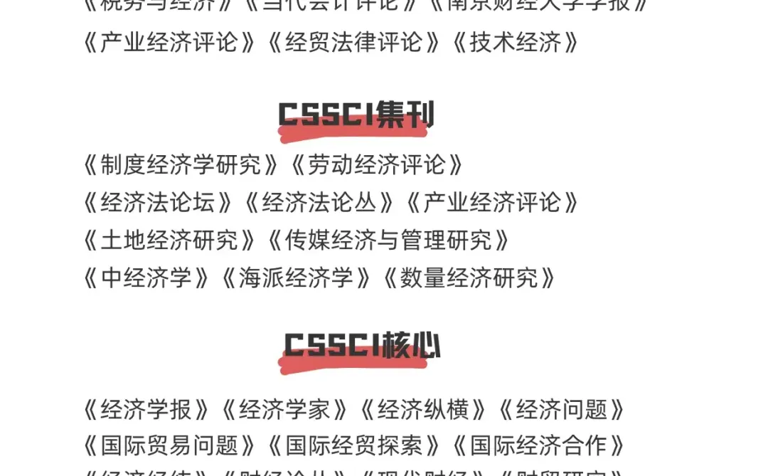 经济类C刊大合集?录用率超85%