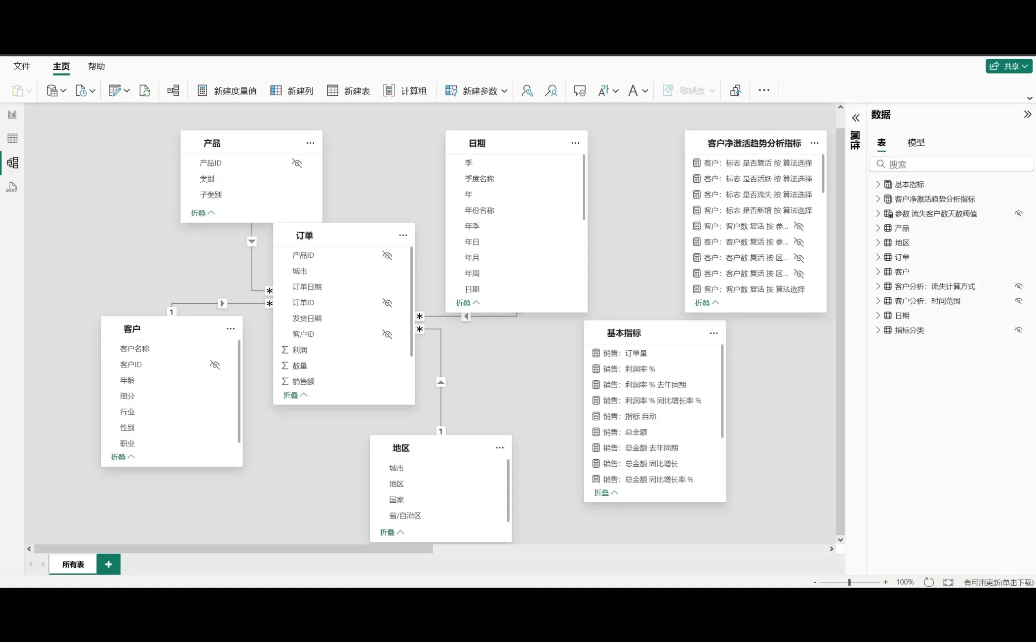 用PowerBI做了一个客户净激活趋势分析模型