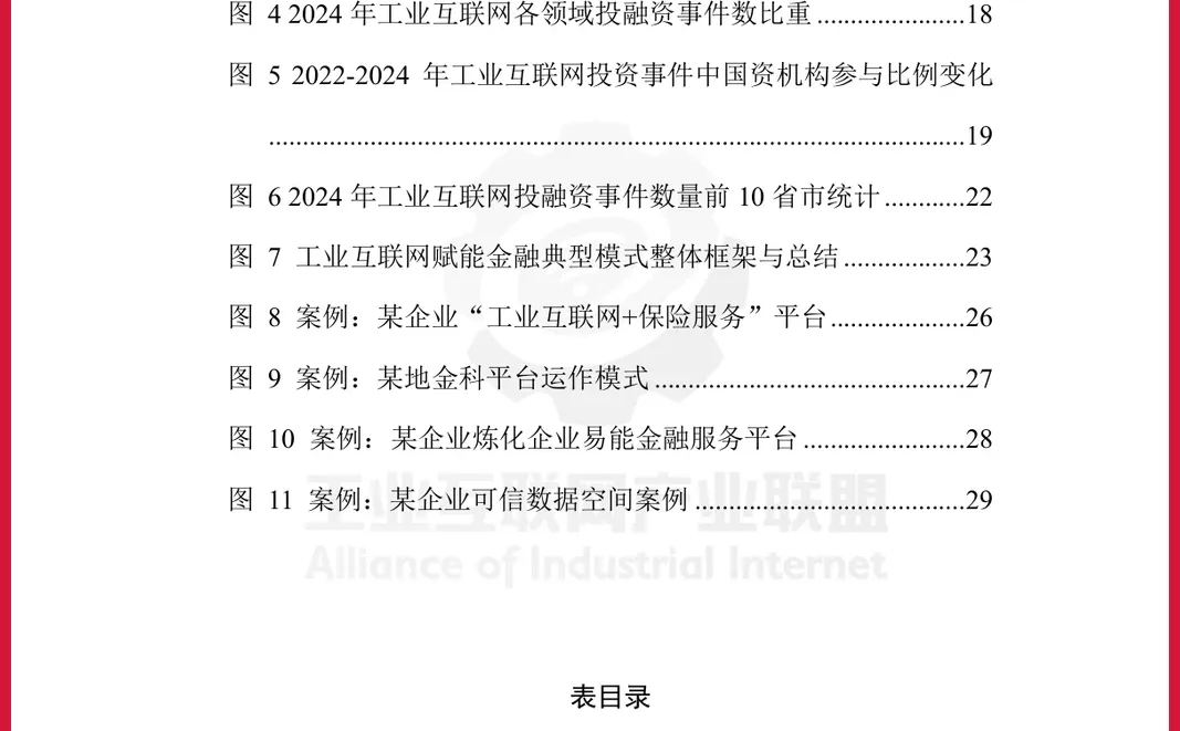 严选报告 | 2025年工业互联网投融资报告