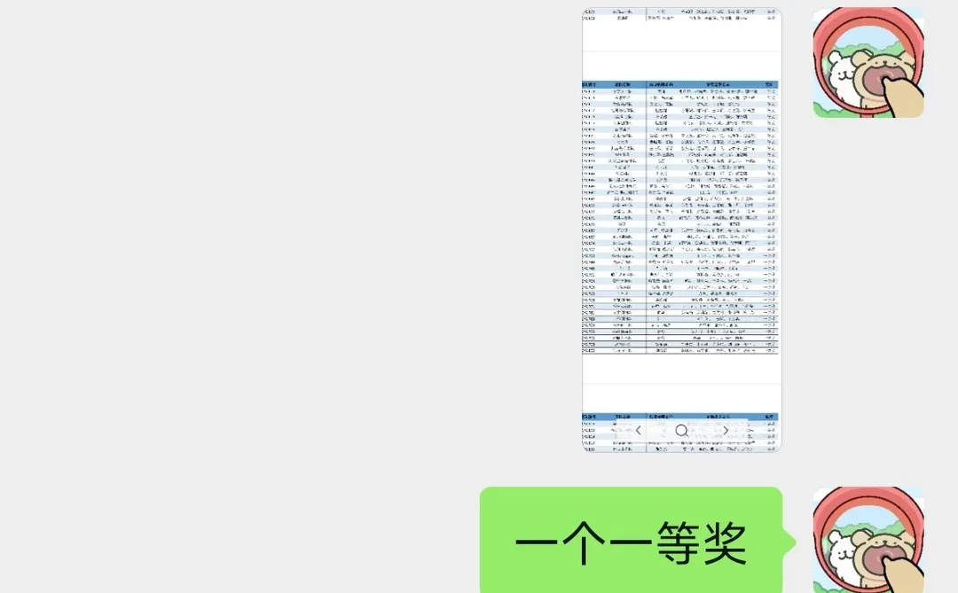 创业研究专题赛道已出