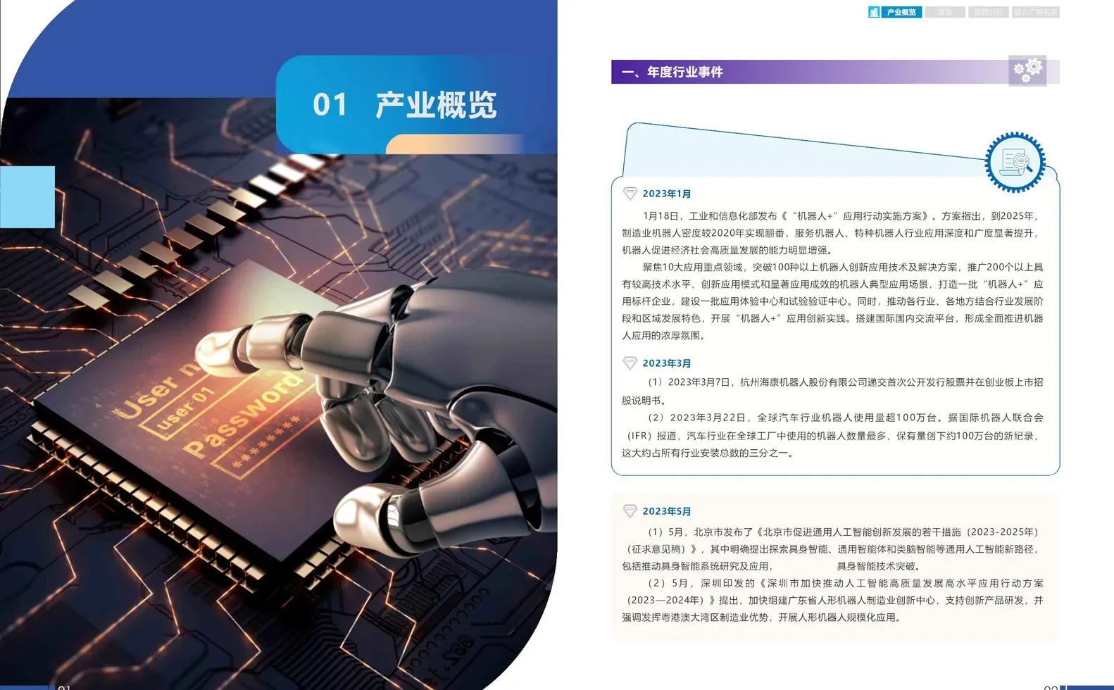 行业趋势解析:未来X发展方向大揭秘