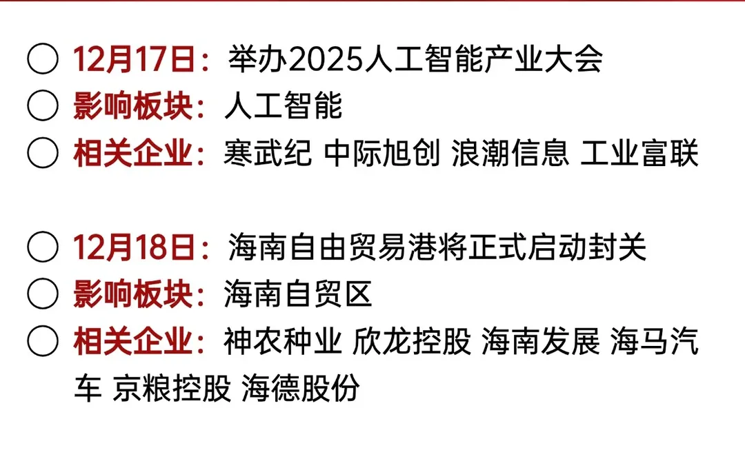 12月14日-19日 下周热门事件前瞻