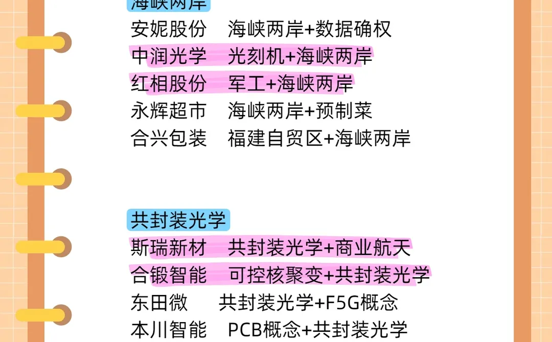 12月12日热点前瞻