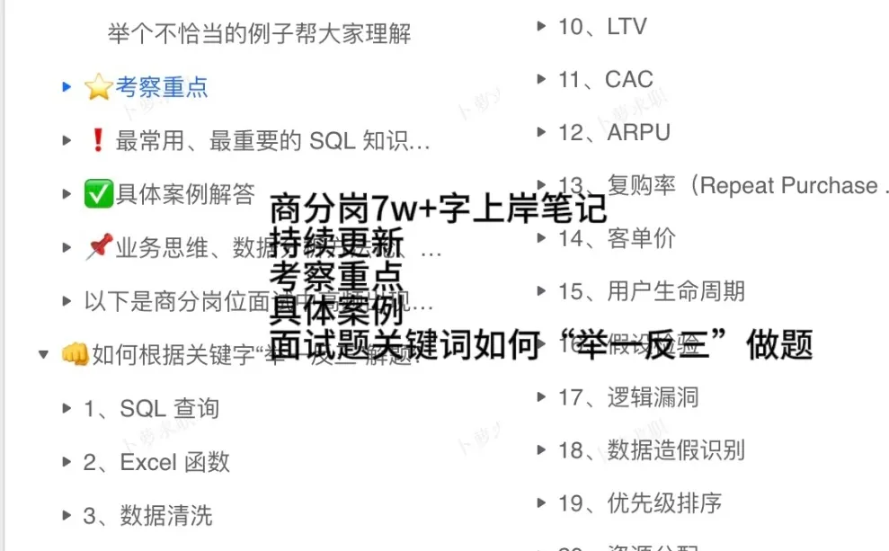 商分数分|用什么图表分析销售趋势最有效?