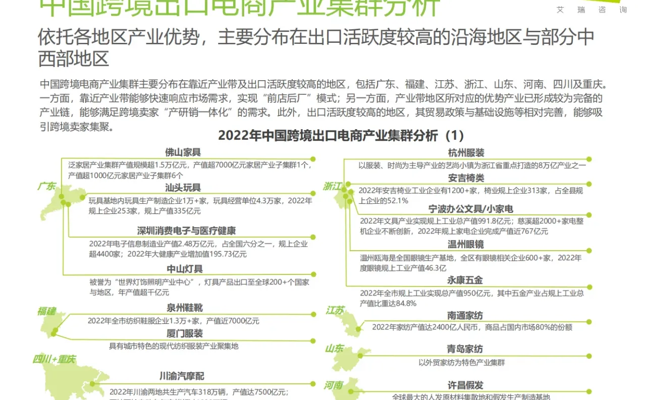 行业分析|中国跨境出口电商行业研究