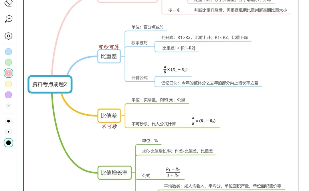 HS海海刷-资料复盘笔记(二)