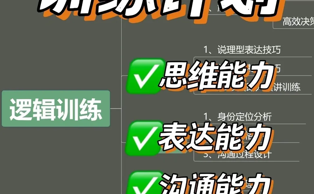优秀管理者都会用的顶级复盘。