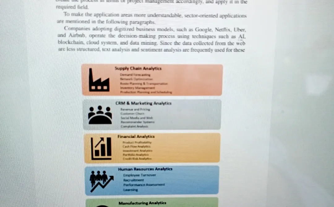 被这本书硬控三小时......