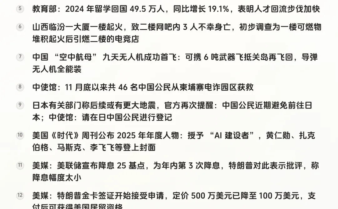 2025年12月12日热点速报