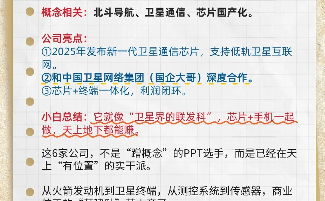 商业航天真正利好的6家公司