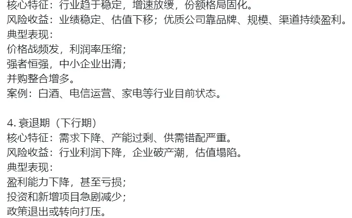 什么是产业周期