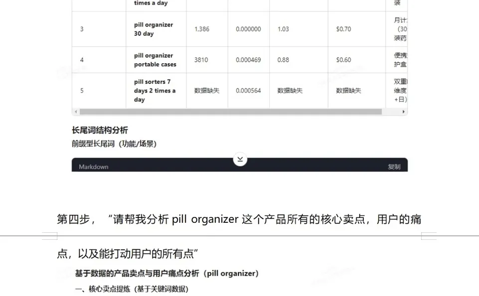 真香！都去用deepseek做跨境电商