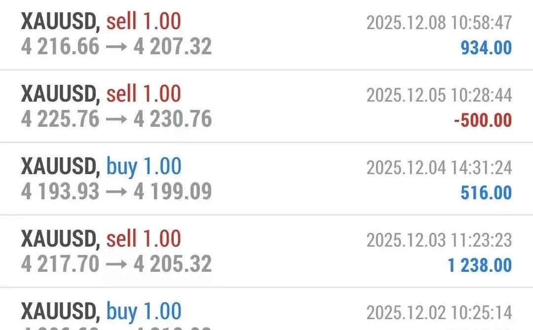 可持续稳定翻仓的技术在这: