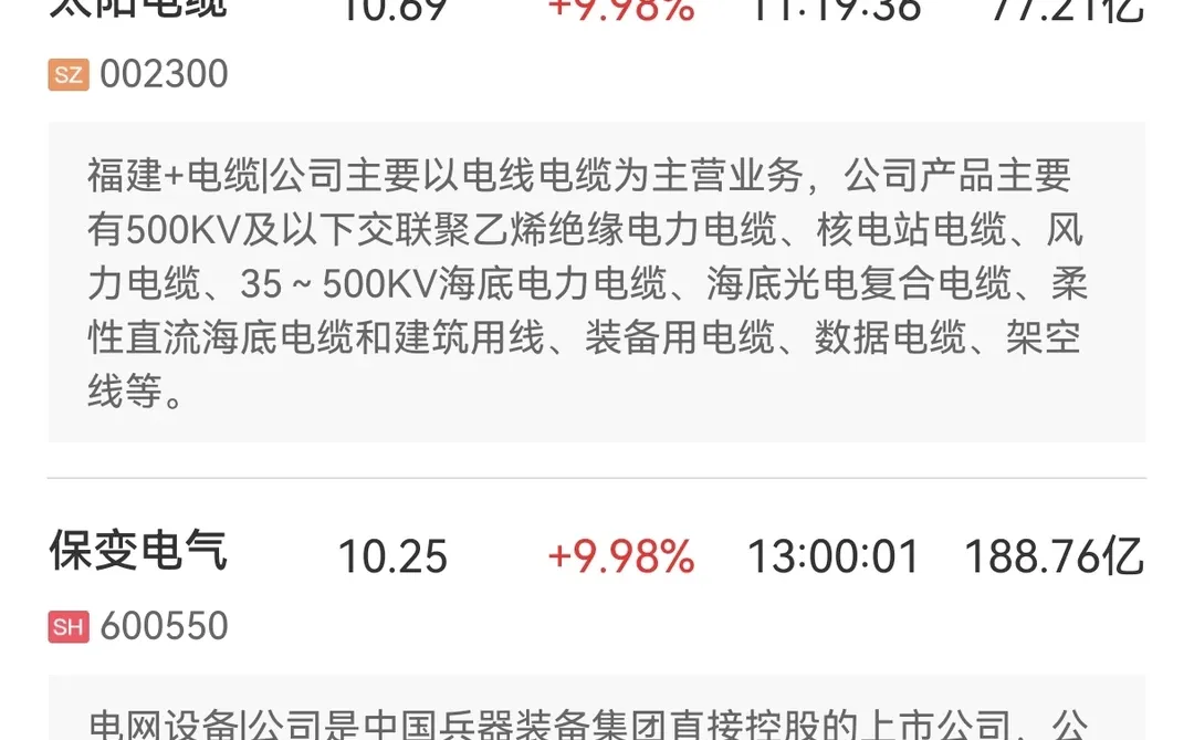 板块复盘:12月12日