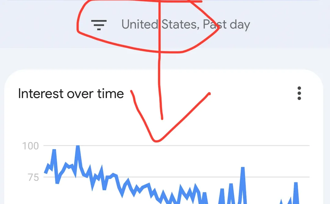 教你用 Google Trends