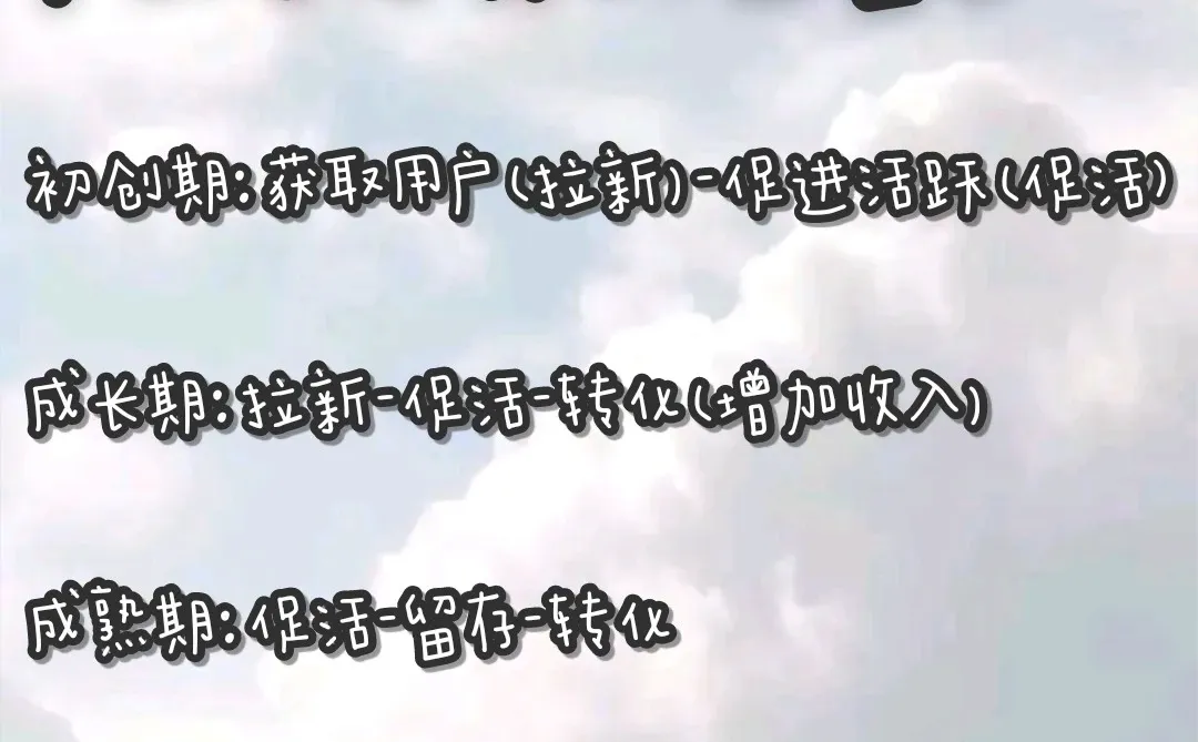 如何判断产品处于哪个生命周期?