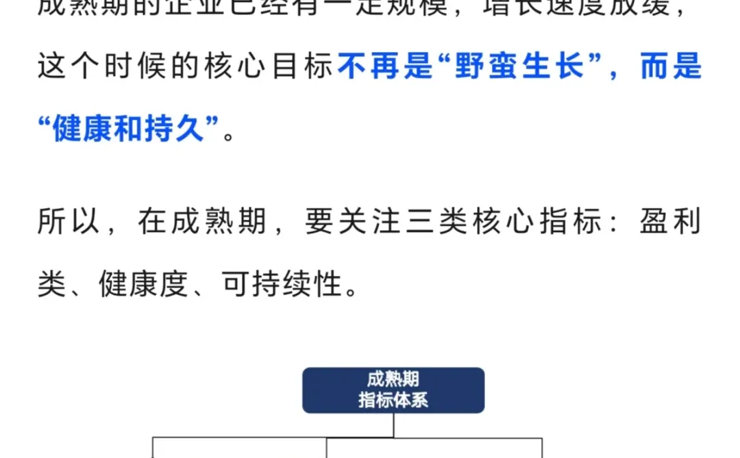企业全生命周期指标体系