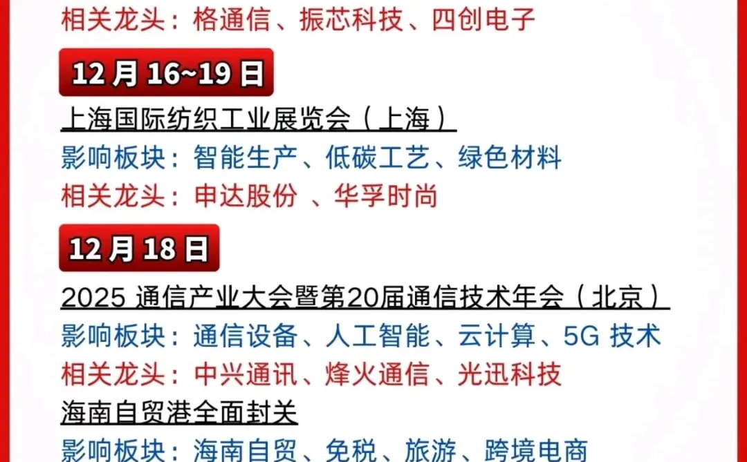 12月A股大事件前瞻