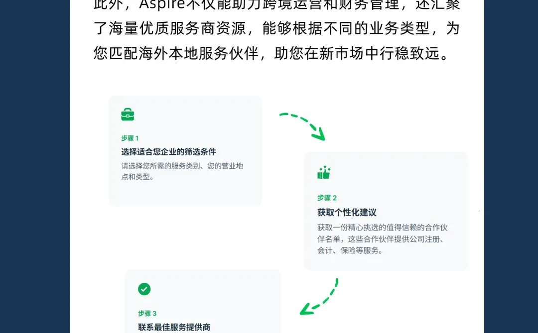 节省百万学费!开拓跨境新市场先做好这些