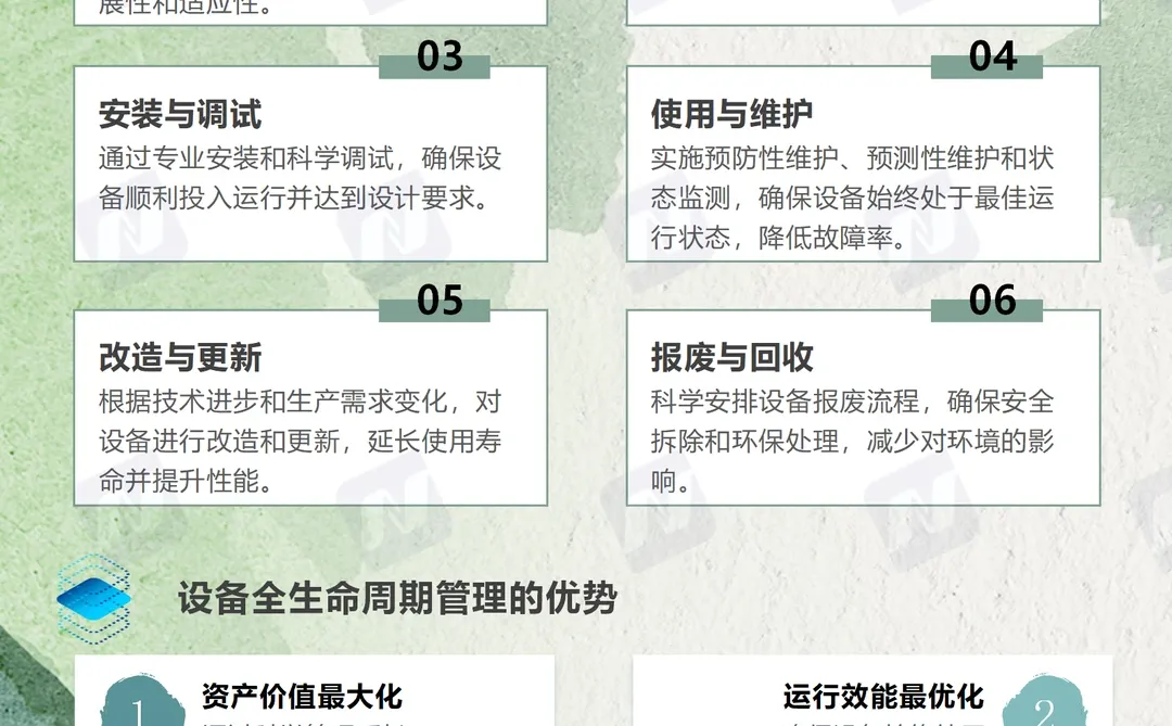 TPM设备全生命周期管理